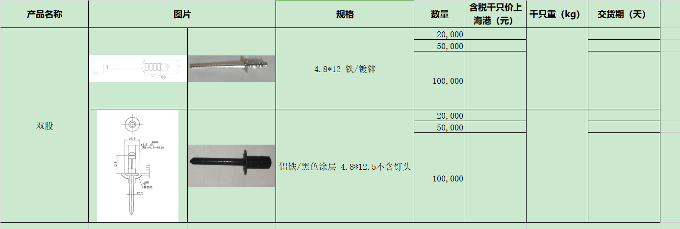 广东紧固件采购